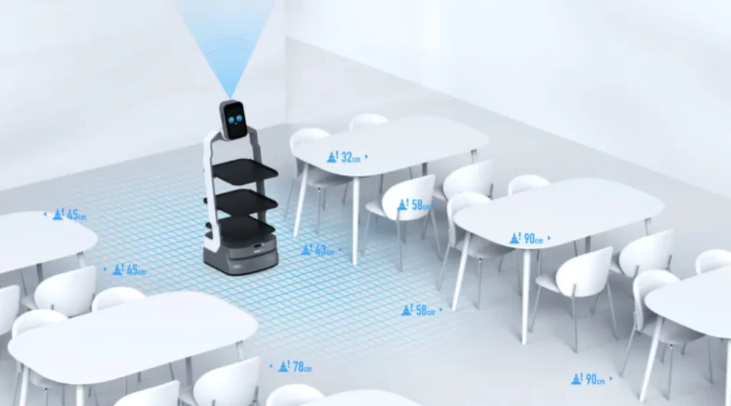 Robot Waiter - Full Coverage