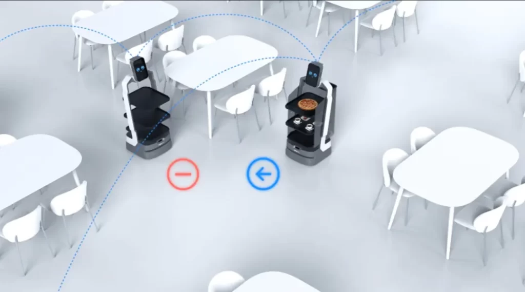 Robot Waiter -Multi Robot Cooperation